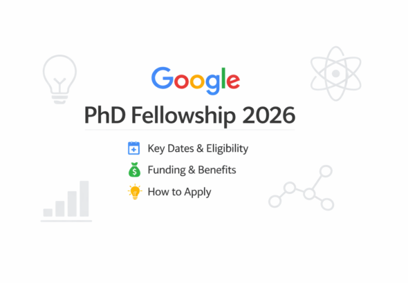 Google PhD Fellowship 2026 overview